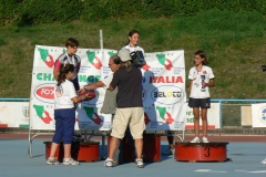 TrofeoLAquila2011219