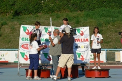 TrofeoLAquila2011221