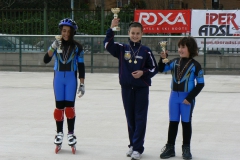 Provinciali_Pista_2010_00073